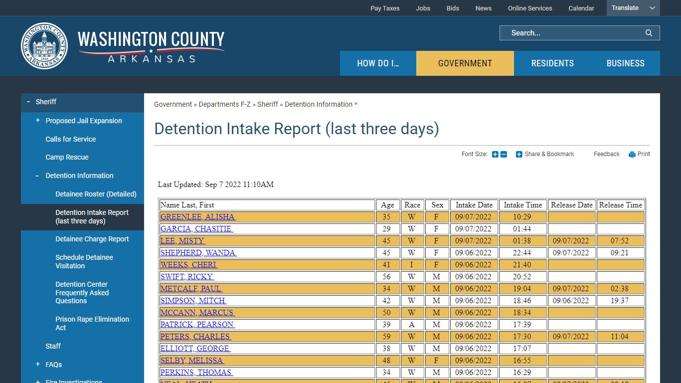 Detention Intake Report (last three days) | Washington County, AR
